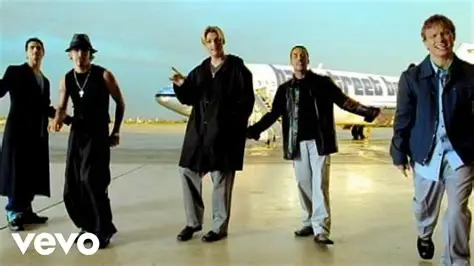 Backstreet Boys I Want It That Way Mp3 Download